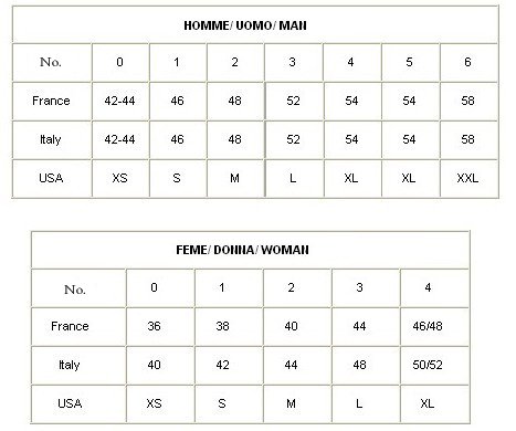 moncler size guide coats